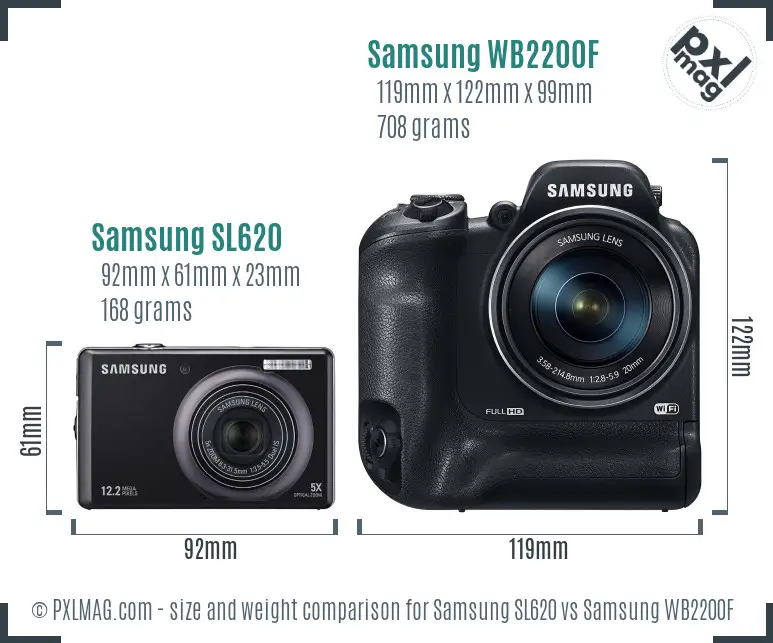 Samsung SL620 vs Samsung WB2200F size comparison