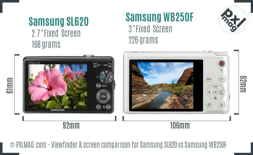 Samsung SL620 vs Samsung WB250F Screen and Viewfinder comparison