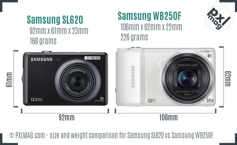 Samsung SL620 vs Samsung WB250F size comparison