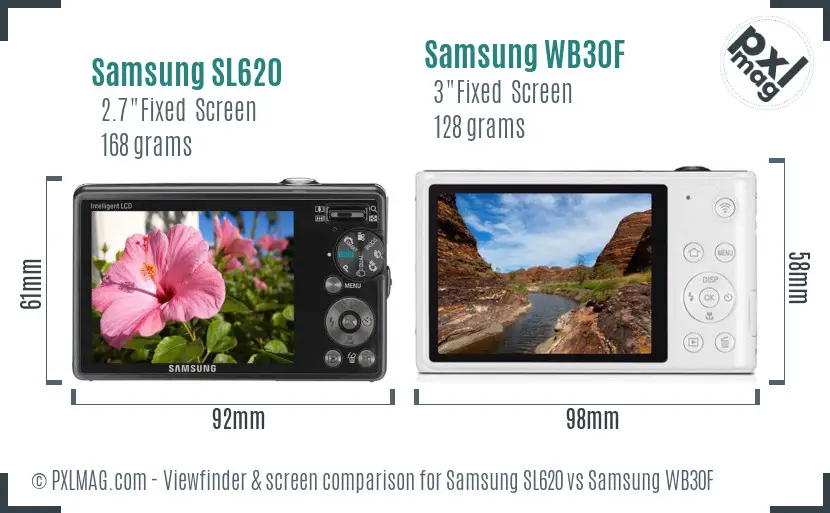 Samsung SL620 vs Samsung WB30F Screen and Viewfinder comparison