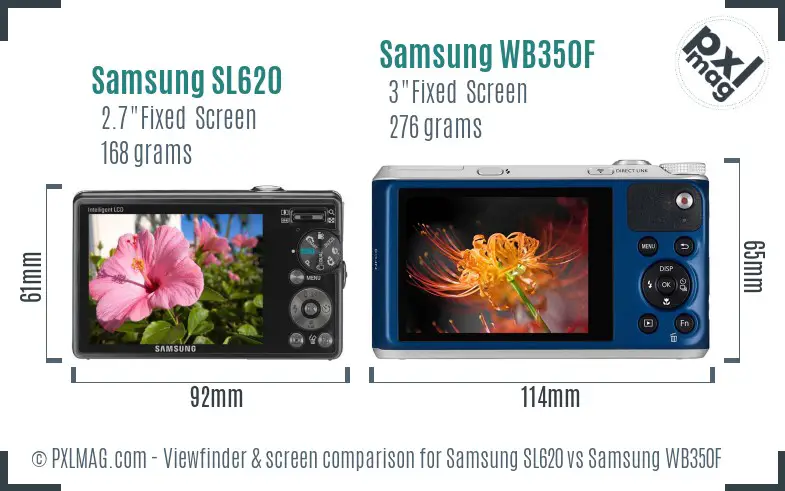 Samsung SL620 vs Samsung WB350F Screen and Viewfinder comparison