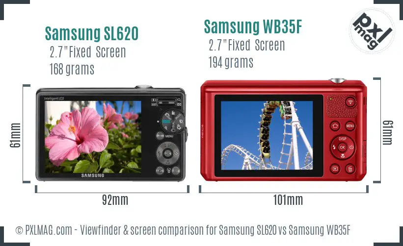 Samsung SL620 vs Samsung WB35F Screen and Viewfinder comparison