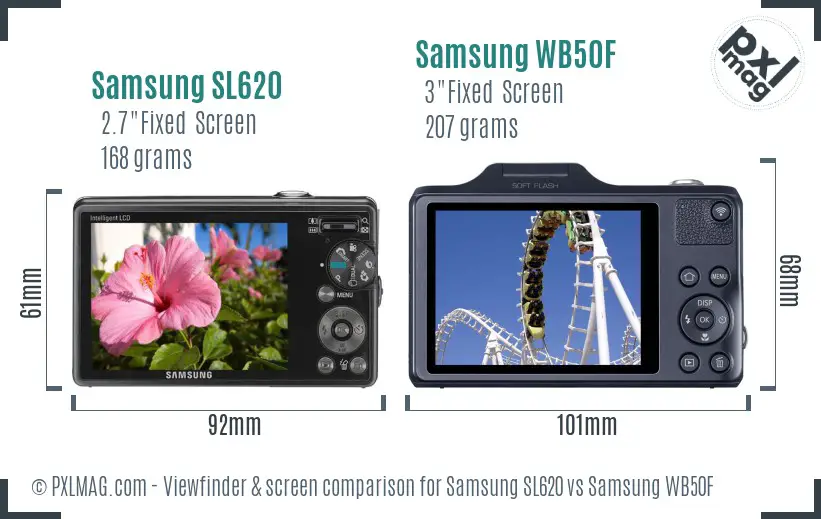 Samsung SL620 vs Samsung WB50F Screen and Viewfinder comparison