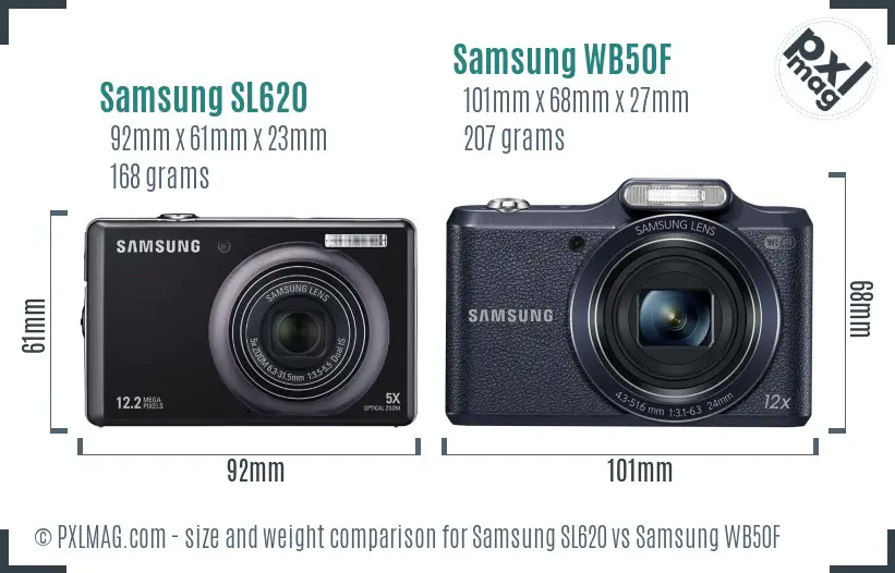 Samsung SL620 vs Samsung WB50F size comparison