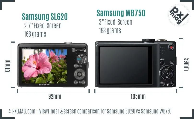 Samsung SL620 vs Samsung WB750 Screen and Viewfinder comparison