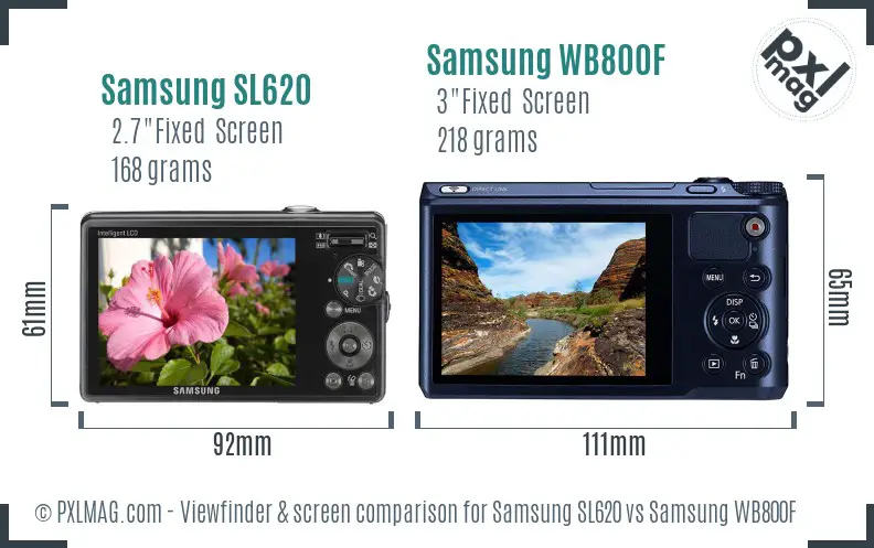 Samsung SL620 vs Samsung WB800F Screen and Viewfinder comparison