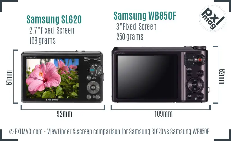 Samsung SL620 vs Samsung WB850F Screen and Viewfinder comparison