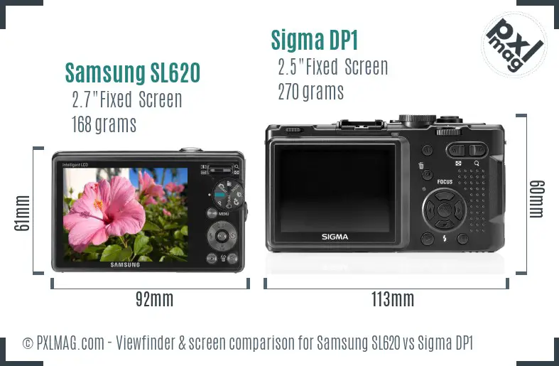 Samsung SL620 vs Sigma DP1 Screen and Viewfinder comparison