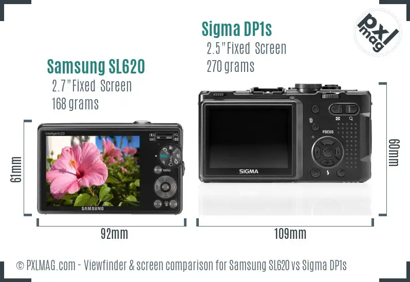 Samsung SL620 vs Sigma DP1s Screen and Viewfinder comparison