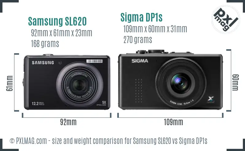 Samsung SL620 vs Sigma DP1s size comparison