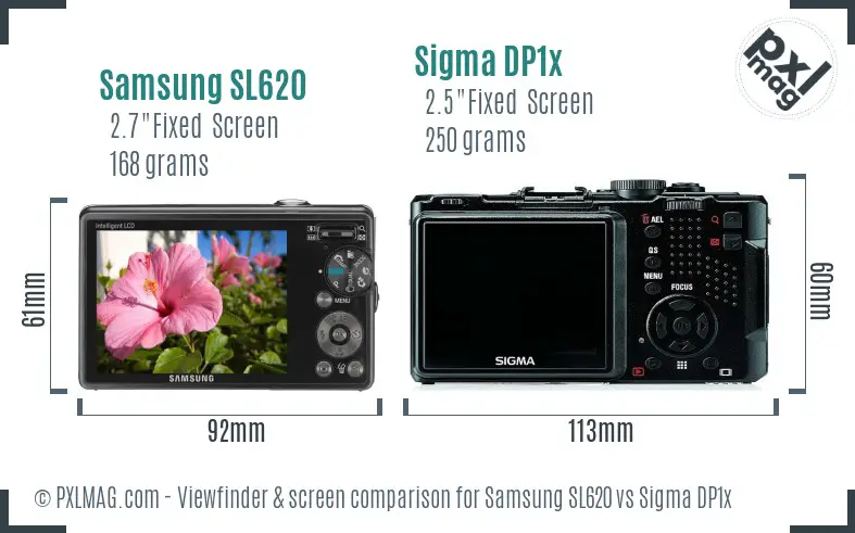 Samsung SL620 vs Sigma DP1x Screen and Viewfinder comparison