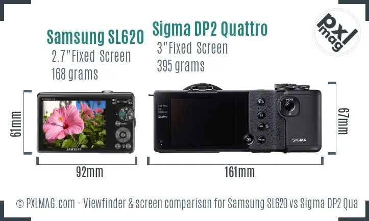 Samsung SL620 vs Sigma DP2 Quattro Screen and Viewfinder comparison
