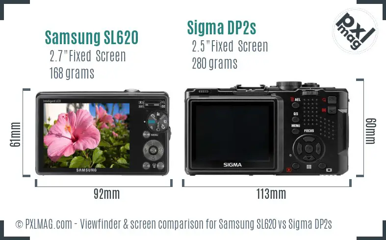 Samsung SL620 vs Sigma DP2s Screen and Viewfinder comparison