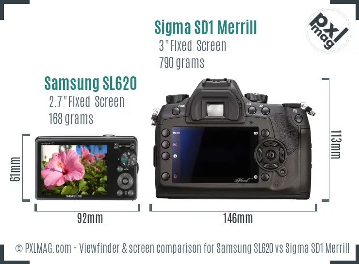 Samsung SL620 vs Sigma SD1 Merrill Screen and Viewfinder comparison