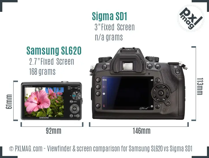 Samsung SL620 vs Sigma SD1 Screen and Viewfinder comparison