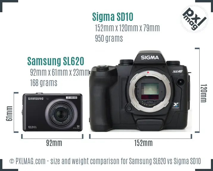 Samsung SL620 vs Sigma SD10 size comparison