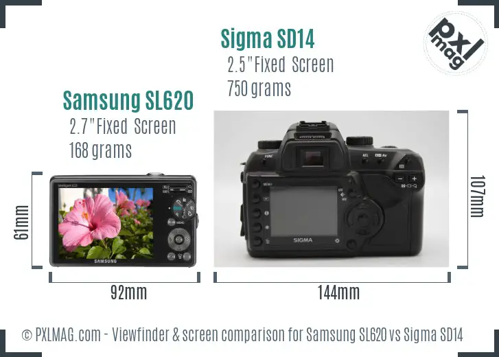 Samsung SL620 vs Sigma SD14 Screen and Viewfinder comparison