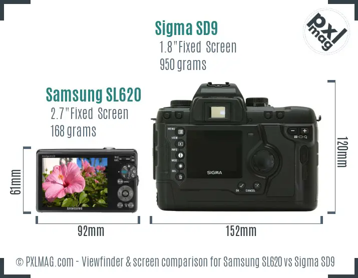 Samsung SL620 vs Sigma SD9 Screen and Viewfinder comparison