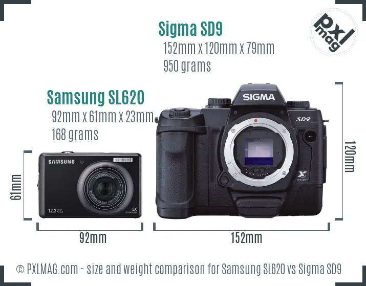 Samsung SL620 vs Sigma SD9 size comparison