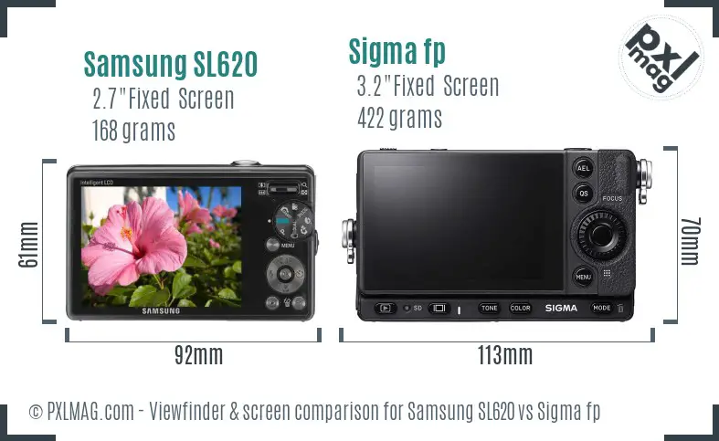 Samsung SL620 vs Sigma fp Screen and Viewfinder comparison