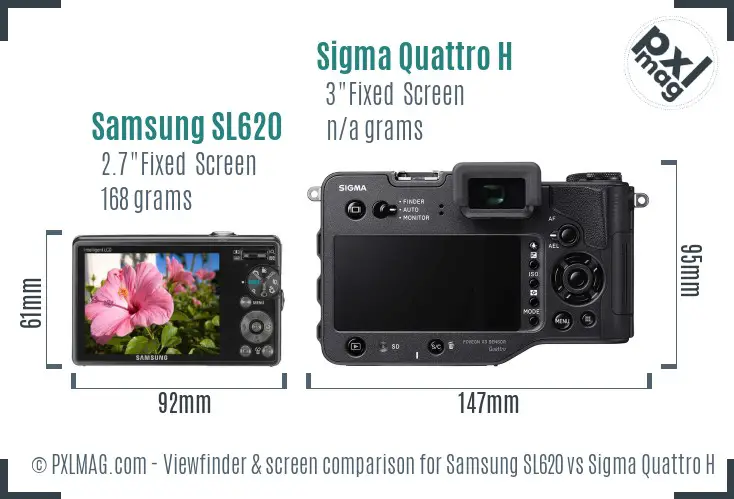 Samsung SL620 vs Sigma Quattro H Screen and Viewfinder comparison