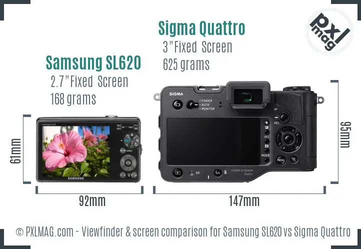 Samsung SL620 vs Sigma Quattro Screen and Viewfinder comparison