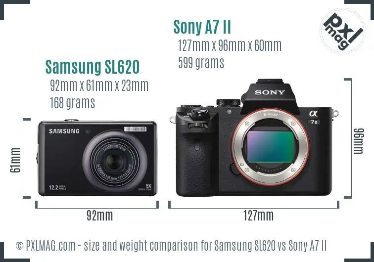 Samsung SL620 vs Sony A7 II size comparison