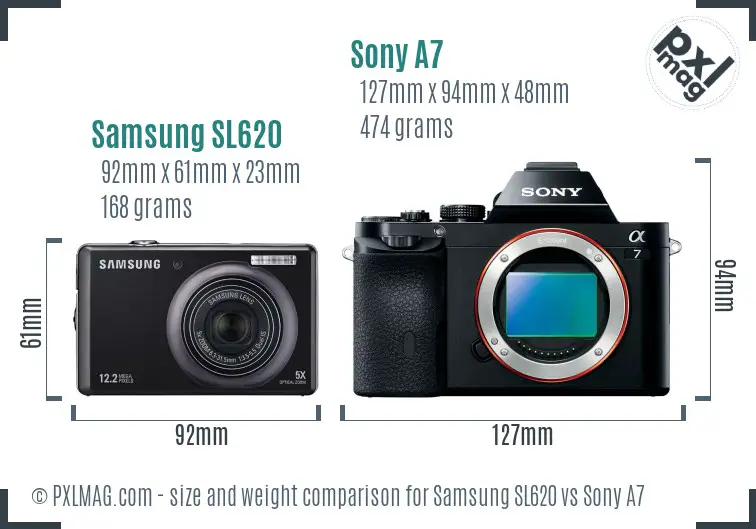 Samsung SL620 vs Sony A7 size comparison