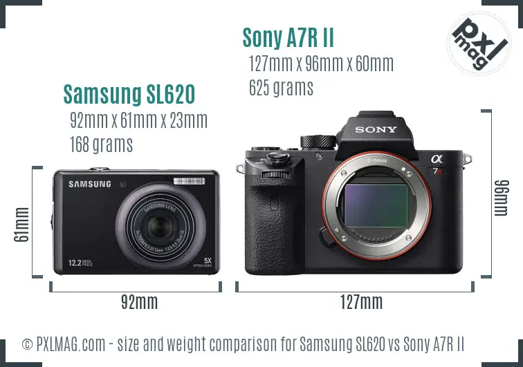 Samsung SL620 vs Sony A7R II size comparison