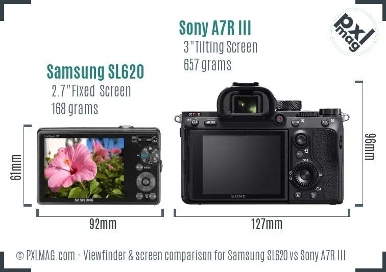 Samsung SL620 vs Sony A7R III Screen and Viewfinder comparison