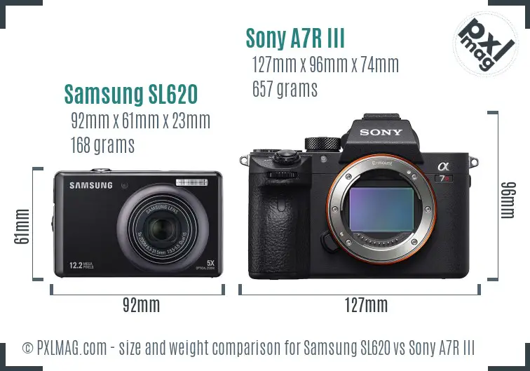 Samsung SL620 vs Sony A7R III size comparison