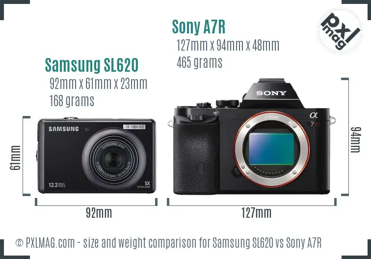 Samsung SL620 vs Sony A7R size comparison