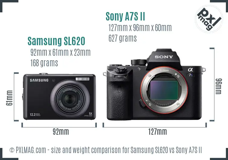 Samsung SL620 vs Sony A7S II size comparison