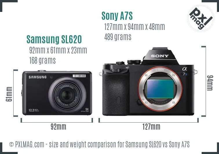 Samsung SL620 vs Sony A7S size comparison