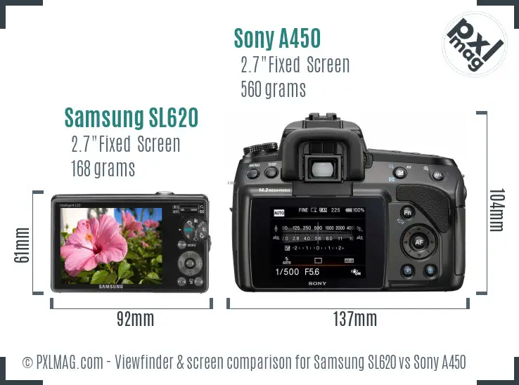 Samsung SL620 vs Sony A450 Screen and Viewfinder comparison