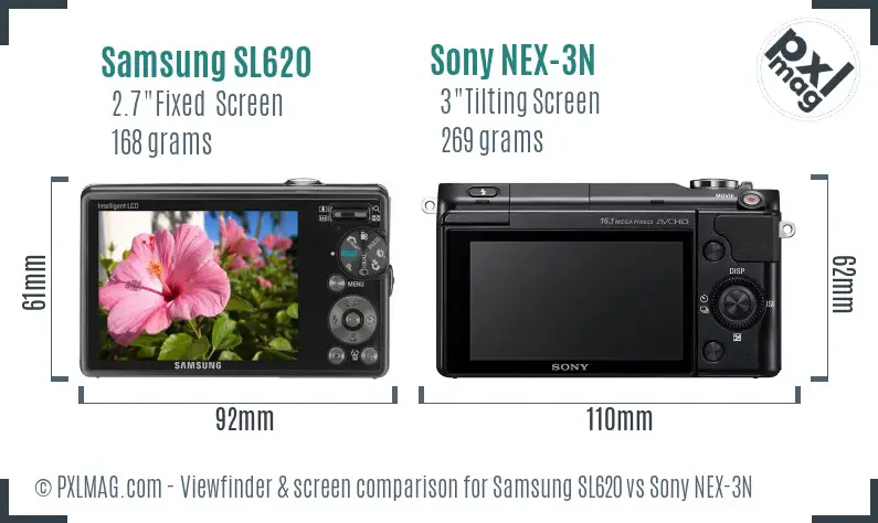 Samsung SL620 vs Sony NEX-3N Screen and Viewfinder comparison