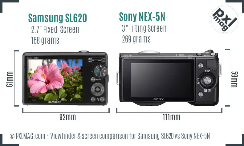 Samsung SL620 vs Sony NEX-5N Screen and Viewfinder comparison