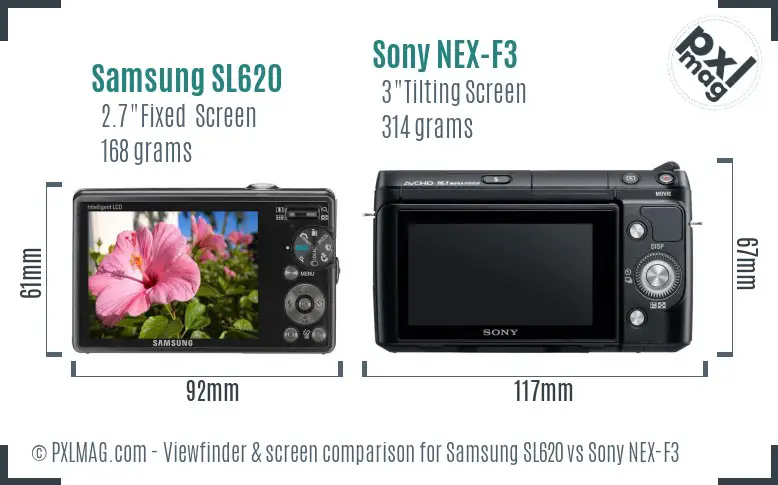 LCD screen and interface comparison