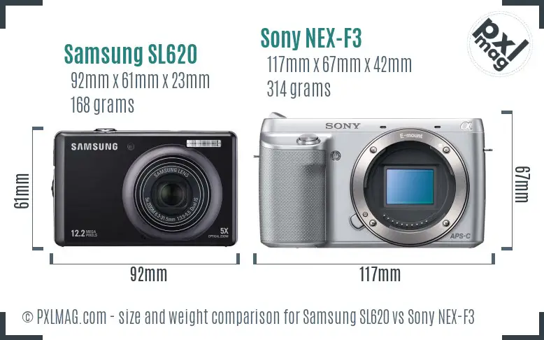 Physical size and ergonomics comparison