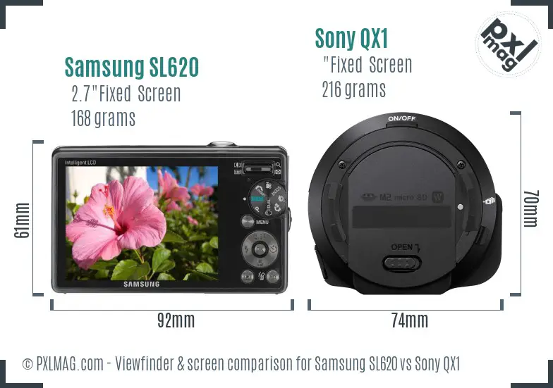 Samsung SL620 vs Sony QX1 Screen and Viewfinder comparison