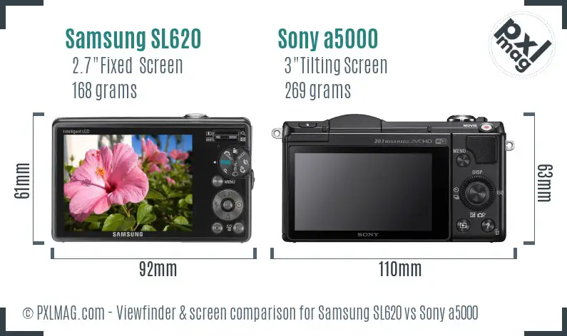 Samsung SL620 vs Sony a5000 Screen and Viewfinder comparison