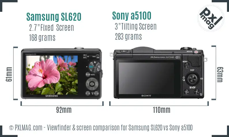 Samsung SL620 vs Sony a5100 Screen and Viewfinder comparison