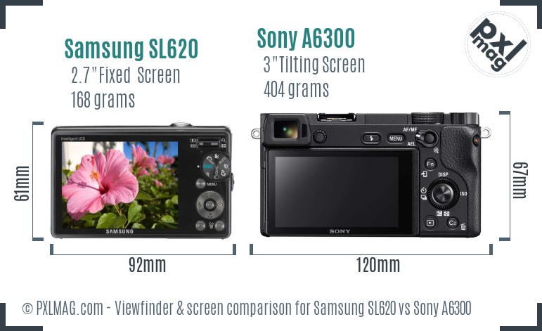 Samsung SL620 vs Sony A6300 Screen and Viewfinder comparison
