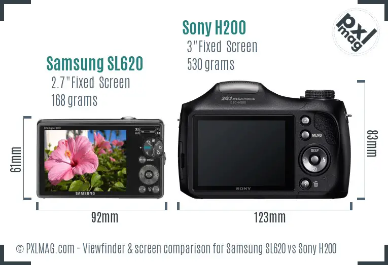 Samsung SL620 vs Sony H200 Screen and Viewfinder comparison