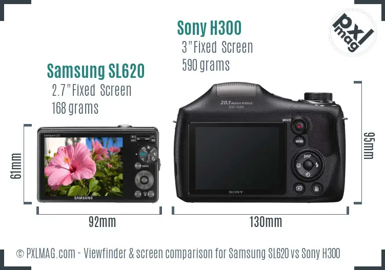 Samsung SL620 vs Sony H300 Screen and Viewfinder comparison