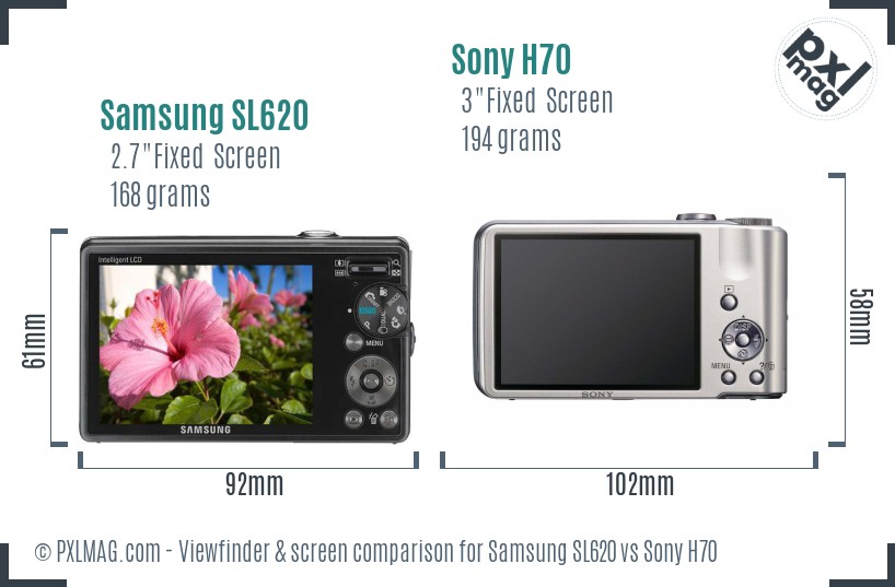 Samsung SL620 vs Sony H70 Screen and Viewfinder comparison