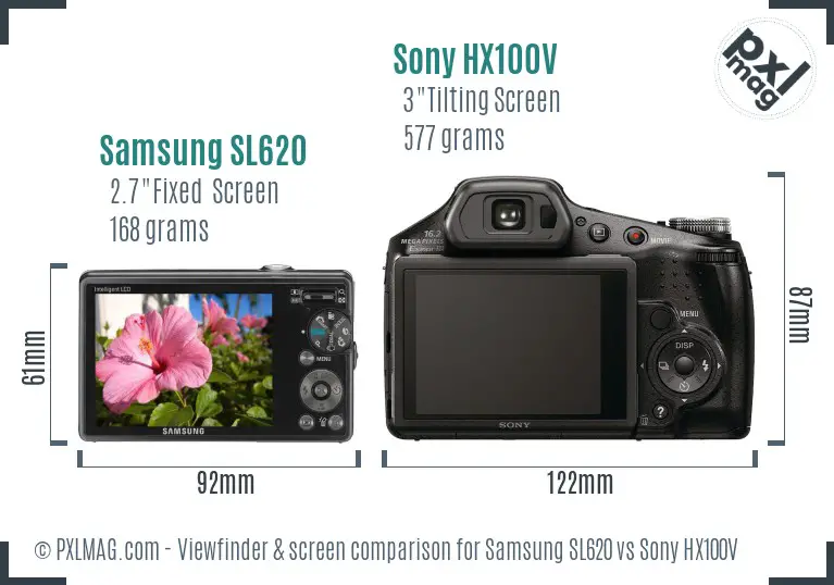 Samsung SL620 vs Sony HX100V Screen and Viewfinder comparison