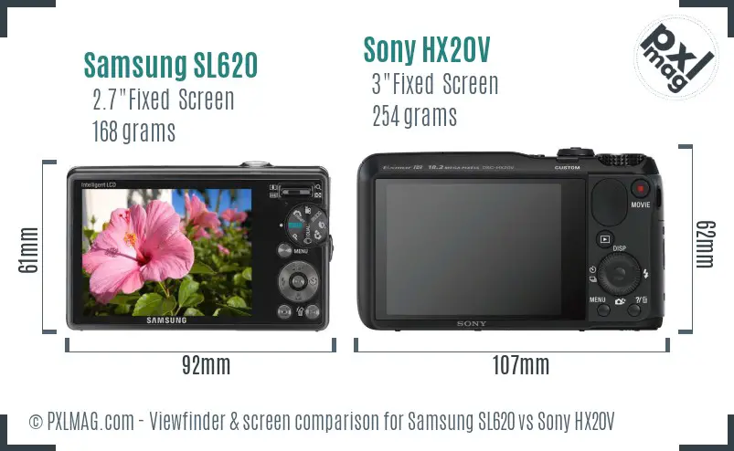 Samsung SL620 vs Sony HX20V Screen and Viewfinder comparison