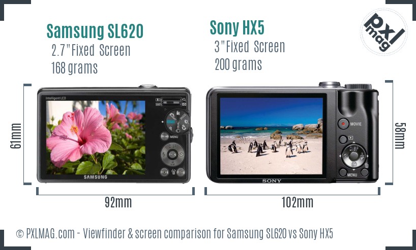 Samsung SL620 vs Sony HX5 Screen and Viewfinder comparison