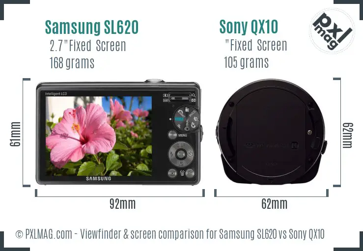 Samsung SL620 vs Sony QX10 Screen and Viewfinder comparison